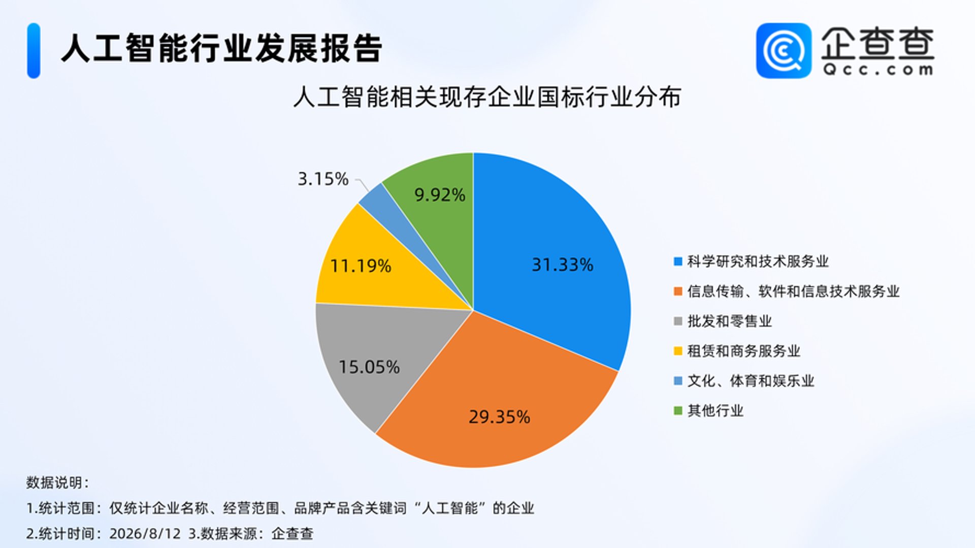 昌宜广告